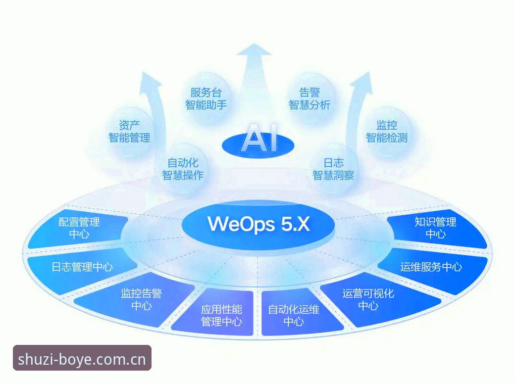 博业app平台最新动态：揭秘企业数字化转型的实战利器